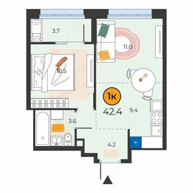 Квартира 42,4 м², 1-комнатная - изображение 1