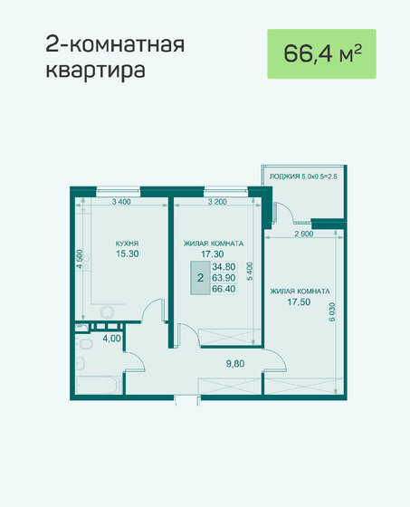66,4 м², 2-комнатная квартира 8 432 800 ₽ - изображение 1