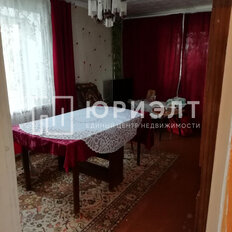 Квартира 35,5 м², 1-комнатная - изображение 2