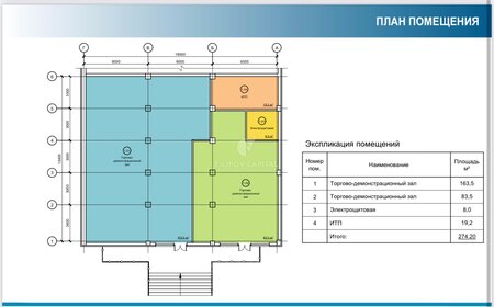 202,2 м², помещение свободного назначения 17 100 000 ₽ - изображение 66