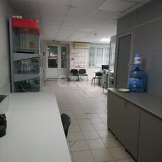 142 м², офис - изображение 3