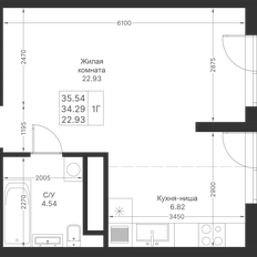 Квартира 35,5 м², 1-комнатная - изображение 2