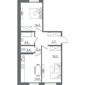 58,6 м², 2-комнатная квартира 7 266 400 ₽ - изображение 9