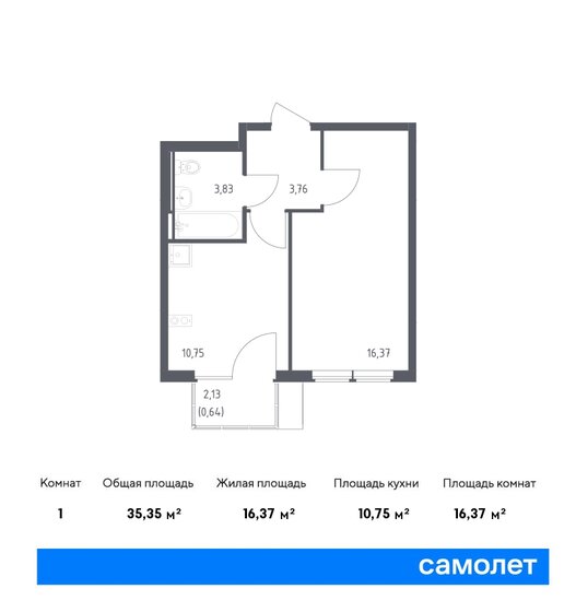 35,4 м², 1-комнатная квартира 8 300 135 ₽ - изображение 1