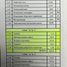 108,4 м², помещение свободного назначения - изображение 3