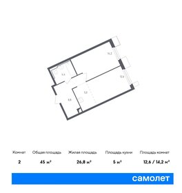 45 м², 1-комнатная квартира 16 500 000 ₽ - изображение 103