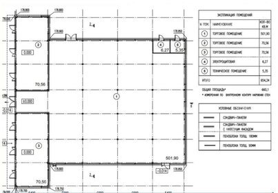 933 м², торговое помещение 170 000 000 ₽ - изображение 9