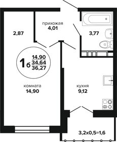 Квартира 36,3 м², 1-комнатная - изображение 1