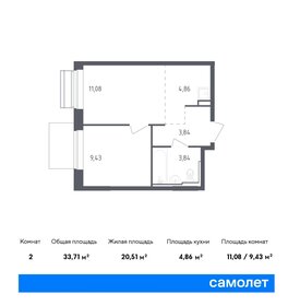 34 м², 1-комнатная квартира 6 500 000 ₽ - изображение 28