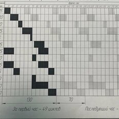 2147 м², производственное помещение - изображение 1