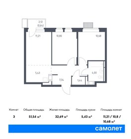 55 м², 2-комнатная квартира 12 500 000 ₽ - изображение 74