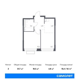 34,7 м², 1-комнатные апартаменты 8 700 000 ₽ - изображение 130