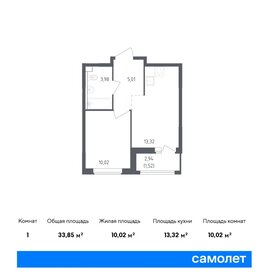 33,4 м², 1-комнатная квартира 4 900 000 ₽ - изображение 98