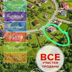 дом + 19 соток, участок - изображение 4