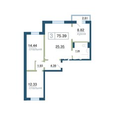 Квартира 75 м², 3-комнатная - изображение 3