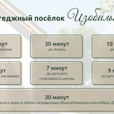 дом + 5 соток, участок - изображение 4