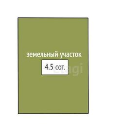 дом + 45 соток, участок - изображение 5