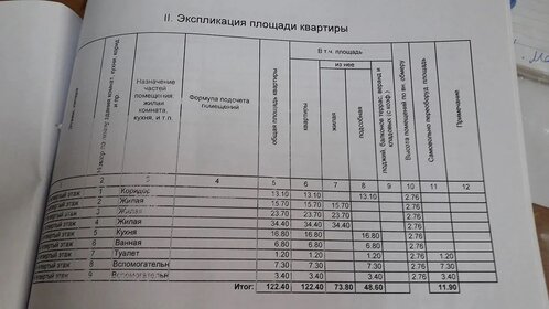 106,4 м², 3-комнатная квартира 12 000 000 ₽ - изображение 50