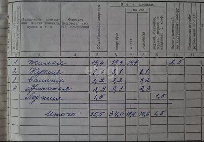 35,5 м², 1-комнатная квартира 4 100 000 ₽ - изображение 28