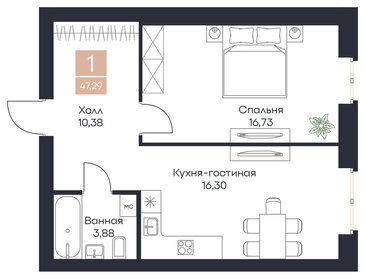 Квартира 47,3 м², 1-комнатная - изображение 1