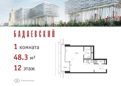 32 м², 1-комнатная квартира 19 000 000 ₽ - изображение 106