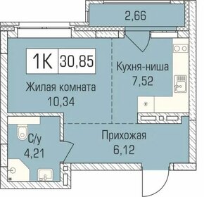 30,1 м², 1-комнатная квартира 4 201 880 ₽ - изображение 30