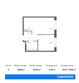 36,4 м², 1-комнатная квартира 9 317 481 ₽ - изображение 65