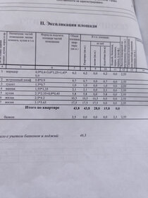 46 м², 2-комнатная квартира 2 750 000 ₽ - изображение 8