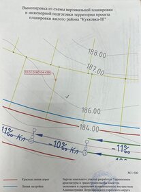 321 м², помещение свободного назначения 95 000 000 ₽ - изображение 75