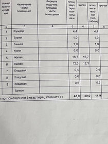 42,8 м², 2-комнатная квартира 3 320 000 ₽ - изображение 33