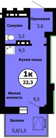 Квартира 22,3 м², 1-комнатная - изображение 1