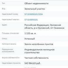 11,3 сотки, участок - изображение 3