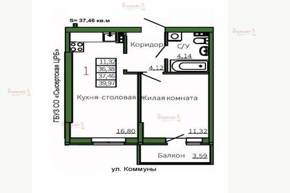 Квартира 36 м², 1-комнатная - изображение 1