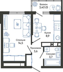 31,6 м², 1-комнатная квартира 4 500 000 ₽ - изображение 64