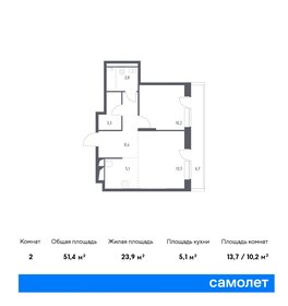 49 м², 1-комнатная квартира 24 900 000 ₽ - изображение 71