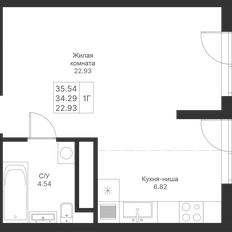 Квартира 35,5 м², 1-комнатная - изображение 3