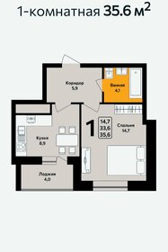 Квартира 35,6 м², 1-комнатная - изображение 1