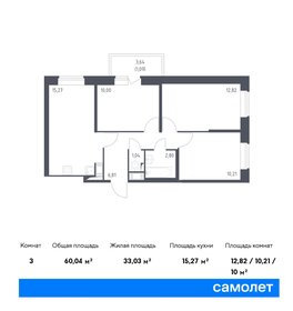 57,7 м², 3-комнатная квартира 10 100 000 ₽ - изображение 31