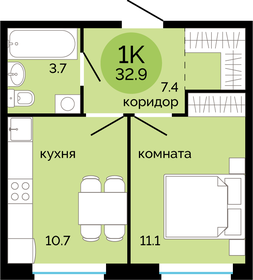 Квартира 32,9 м², 1-комнатная - изображение 1