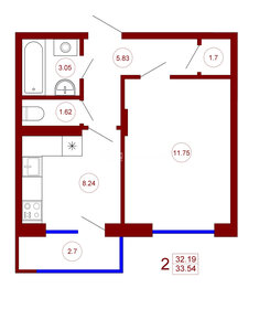 31,6 м², 1-комнатная квартира 3 630 550 ₽ - изображение 8