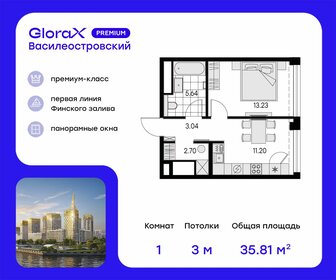 35,8 м², 1-комнатная квартира 14 339 999 ₽ - изображение 61