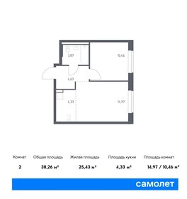 38,9 м², 1-комнатная квартира 8 195 221 ₽ - изображение 24