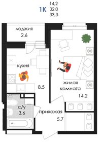 33 м², 1-комнатная квартира 4 932 093 ₽ - изображение 21