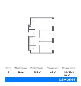 69 м², 2-комнатная квартира 28 000 000 ₽ - изображение 119