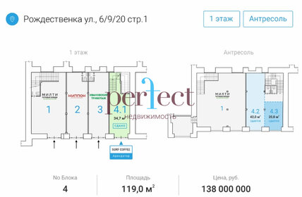 156,8 м², торговое помещение 313 600 000 ₽ - изображение 46