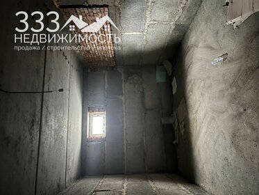 354 м², помещение свободного назначения 7 500 000 ₽ - изображение 40