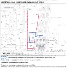 2697,2 м², офис - изображение 5