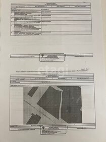 4,7 сотки, участок 8 800 000 ₽ - изображение 57