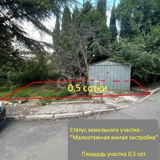 50 м², участок - изображение 1