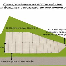 15,3 сотки, участок коммерческого назначения - изображение 5